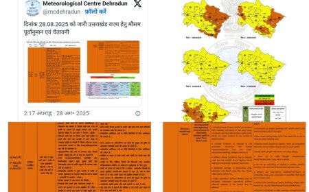 उत्तराखंड में भारी बारिश का अलर्ट: प्रशासन ने स्कूलों में छुट्टी की घोषणा की