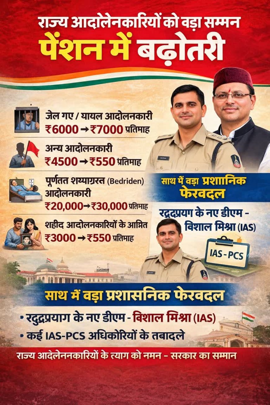फैसला: राज्य आंदोलनकारियों की पेंशन में इजाफा, कई IAS-PCS अधिकारियों के तबादले — रुद्रप्रयाग को मिला नया डीएम